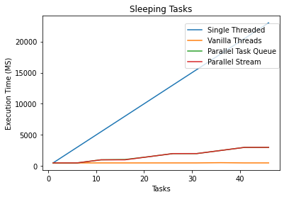 Jrtechs Steam Friend Graph Project