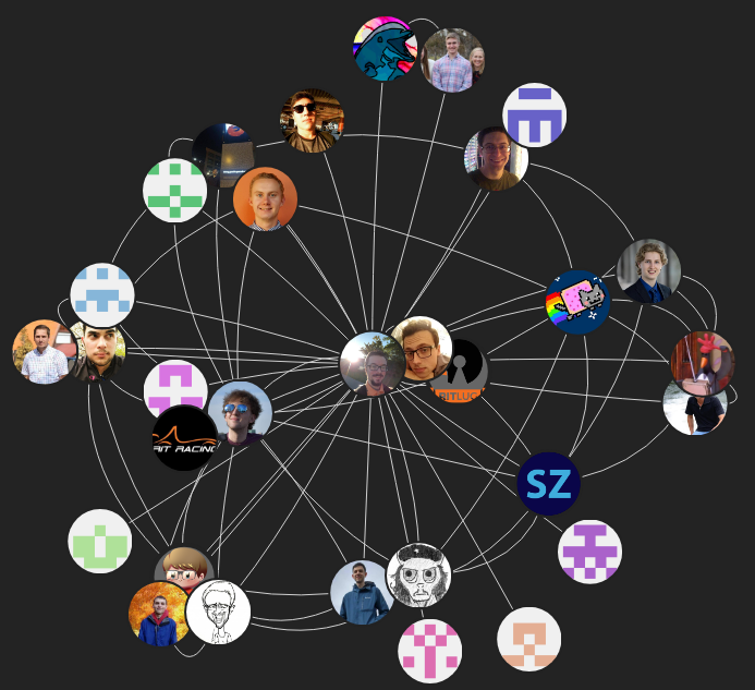 Jrtechs Steam Friend Graph Project